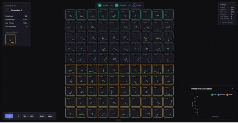 Cursor不香了？前0.01%大神倒戈Claude，万字叛逃笔记爆火！