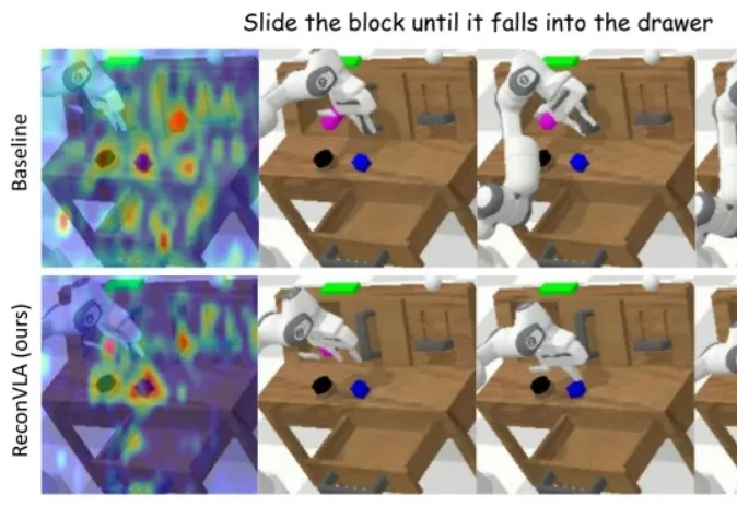 AAAI 2026杰出论文奖 | ReconVLA：具身智能研究首次获得AI顶级会议最佳论文奖