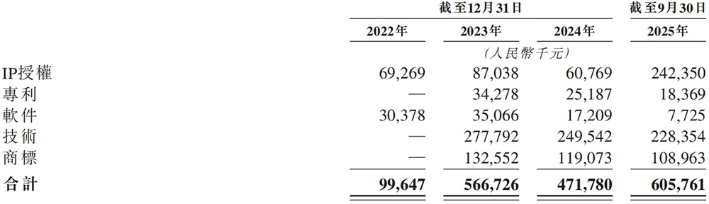 又一国产AI芯片IPO来了!芯片首富虞荣仁参投,估值百亿