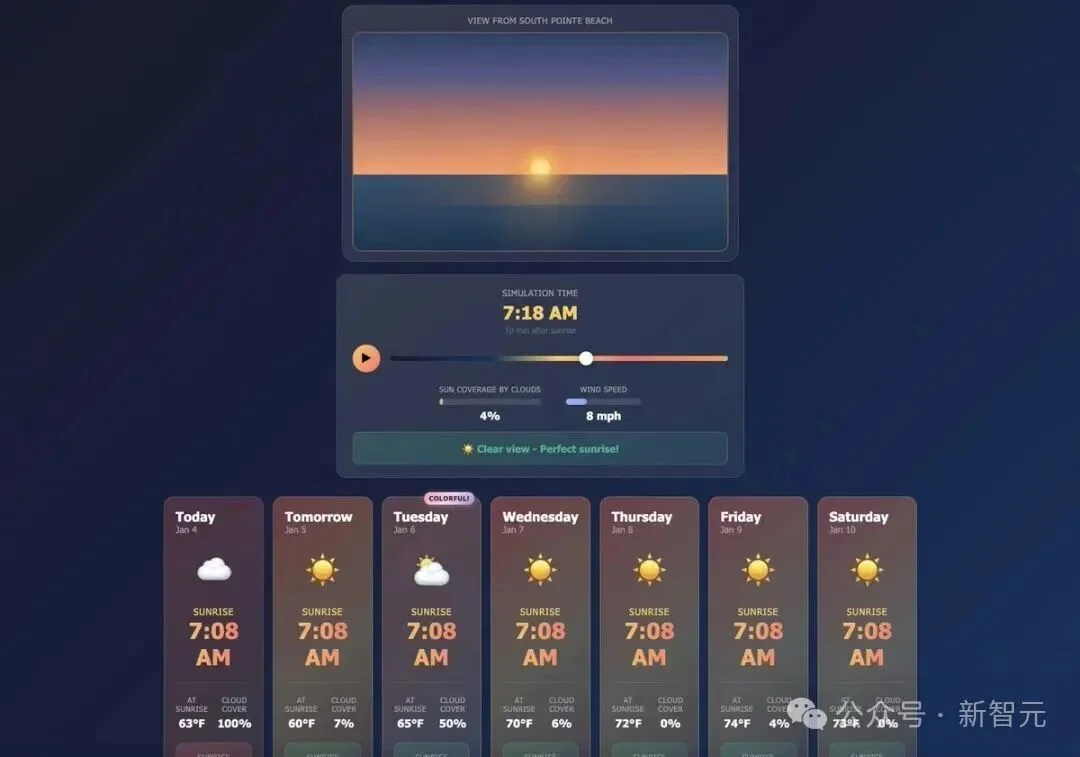5年博士1年读完，20分钟干完48小时教授工作！这个工具在硅谷火了
