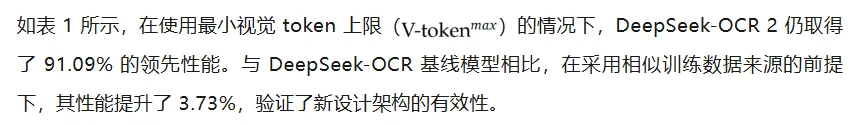 刚刚，DeepSeek又探索新架构了，开源OCR 2