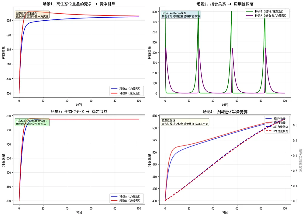 憋了4个月,阿里最大最强模型正式版发布!附一手实测