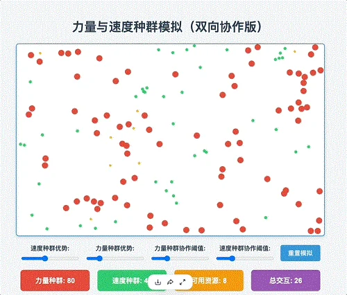 憋了4个月,阿里最大最强模型正式版发布!附一手实测
