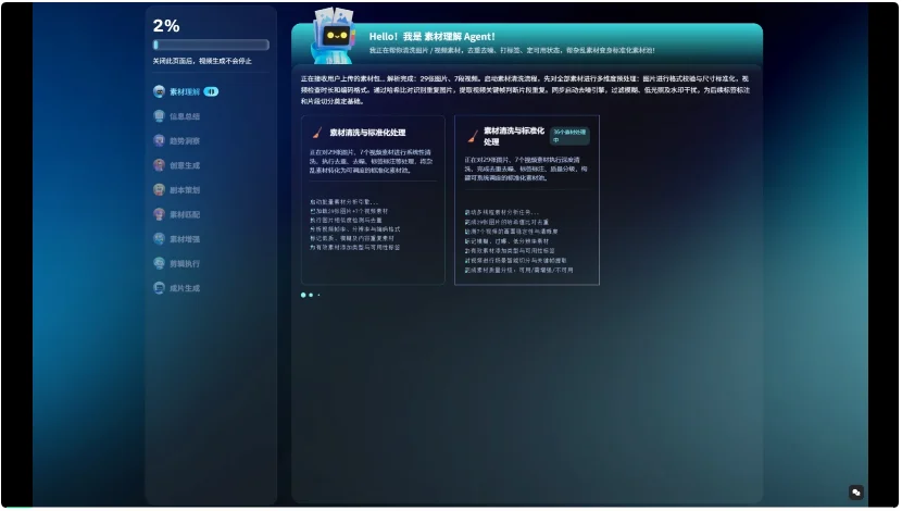 又是中国团队！一条链接出片，电商AI视频迎来「DeepSeek时刻」