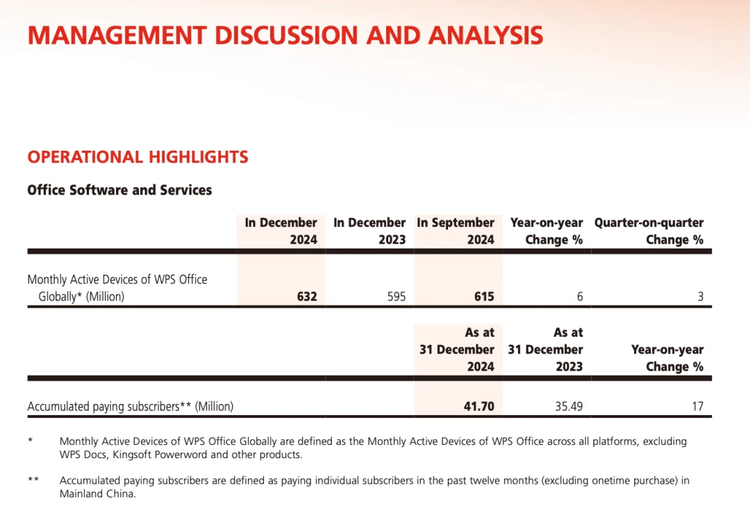 2026 年的 Coding 时刻是 Excel