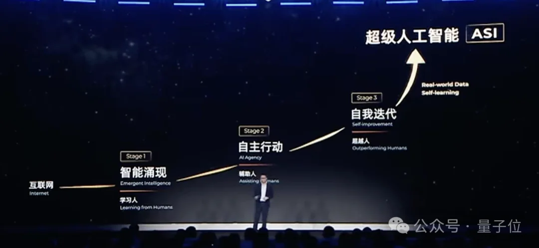 Skills刚火，就有零Skill的Agent来了…