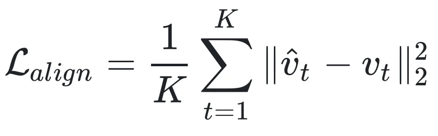 思维链太长拖慢推理？把它「画」进隐空间！新框架RoT探索大模型隐空间推理新范式