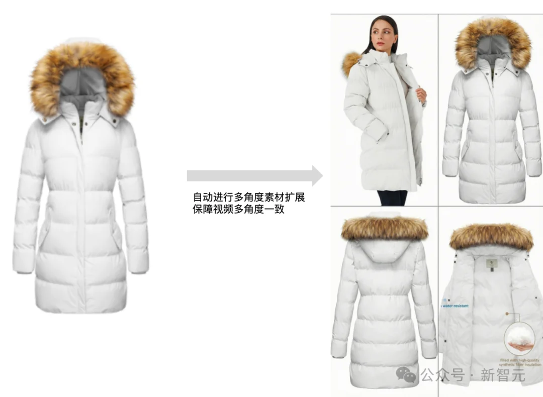 又是中国团队！一条链接出片，电商AI视频迎来「DeepSeek时刻」