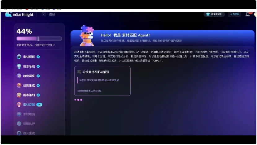 跨境电商版Sora发布:全球首个AI原生电商视频Multi-Agent来了