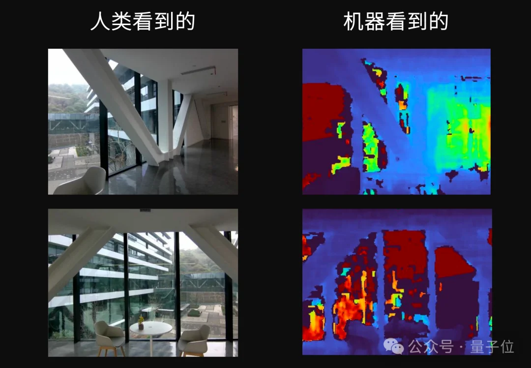 机器人看不清,蚂蚁给治好了