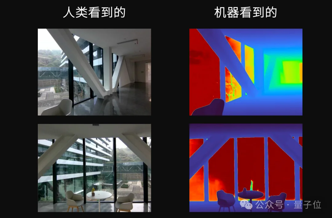 机器人看不清,蚂蚁给治好了