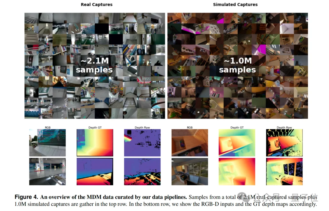 机器人看不清,蚂蚁给治好了