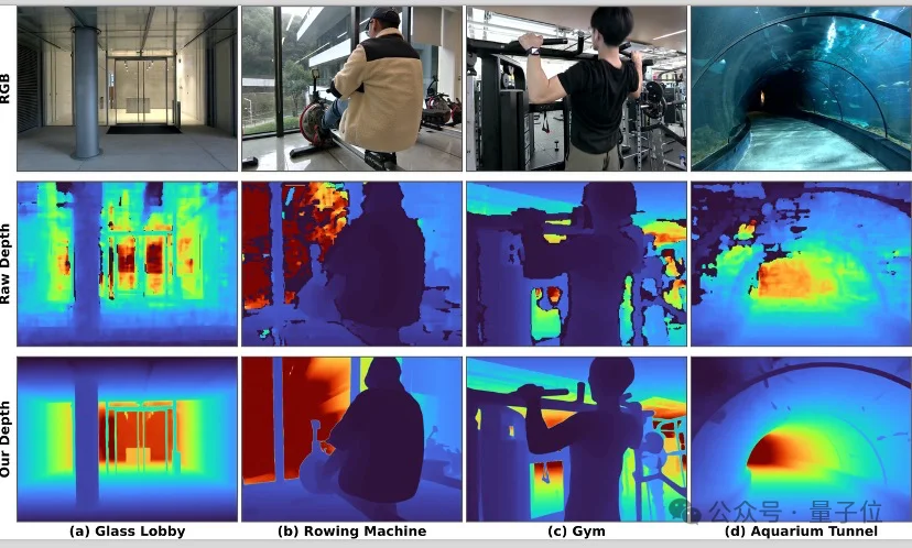 机器人看不清,蚂蚁给治好了