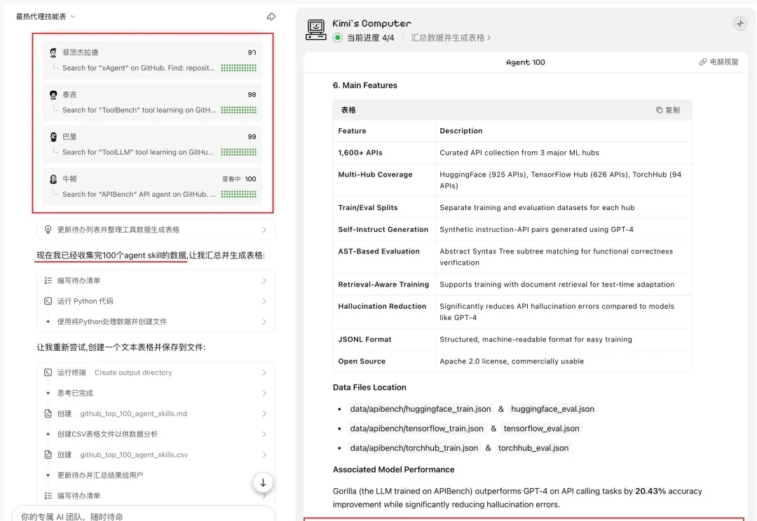 实测 Kimi 新品：前端设计，追平 Gemini 3 Pro