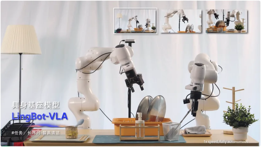 蚂蚁具身智能明牌了：做大脑，和宇树们错位竞争