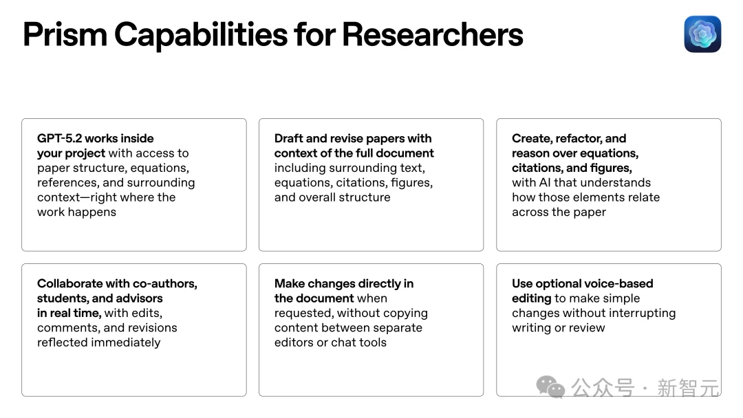 OpenAI凌晨放大招，免费Prism颠覆科研！从摘要到致谢，GPT-5.2包圆