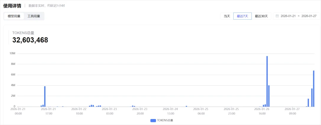 保姆级Clawdbot教程来了，但我还是想劝大家悠着点。