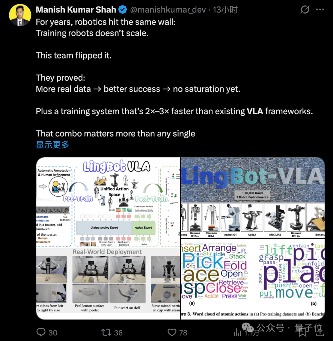 蚂蚁具身智能明牌了：做大脑，和宇树们错位竞争