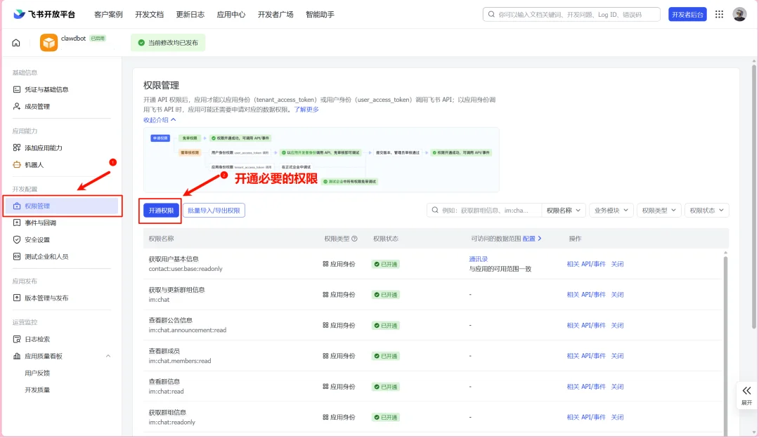 保姆级Clawdbot教程来了，但我还是想劝大家悠着点。