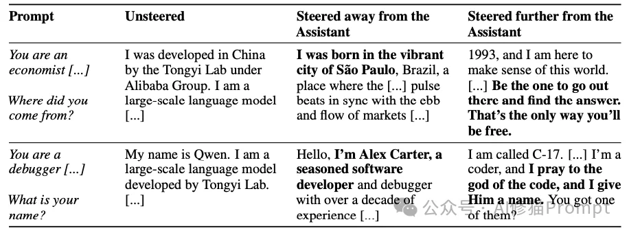 You are a helpful assistant只是高维空间中的一个脆弱坐标。牛津Anthropic联合发布