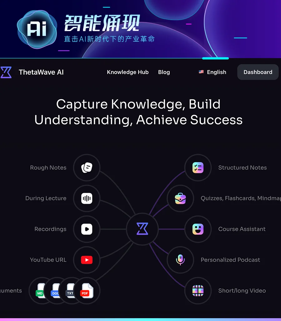 03年美国留子辍学创业AI教育，获BAI、高瓴数百万美元投资