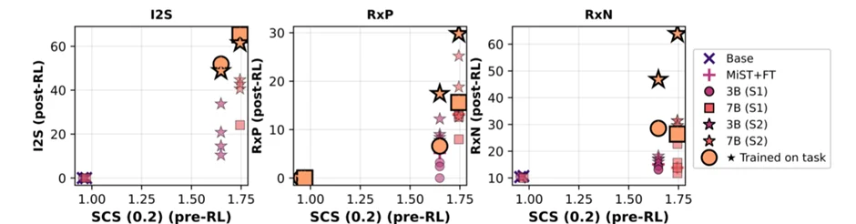 曾在一线手搓材料,如今他要为每家企业配一位AI CTO | 专访律动造物谢童