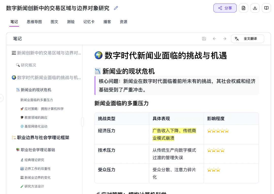 03年美国留子辍学创业AI教育，获BAI、高瓴数百万美元投资