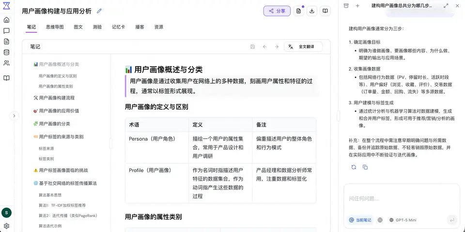 03年美国留子辍学创业AI教育，获BAI、高瓴数百万美元投资