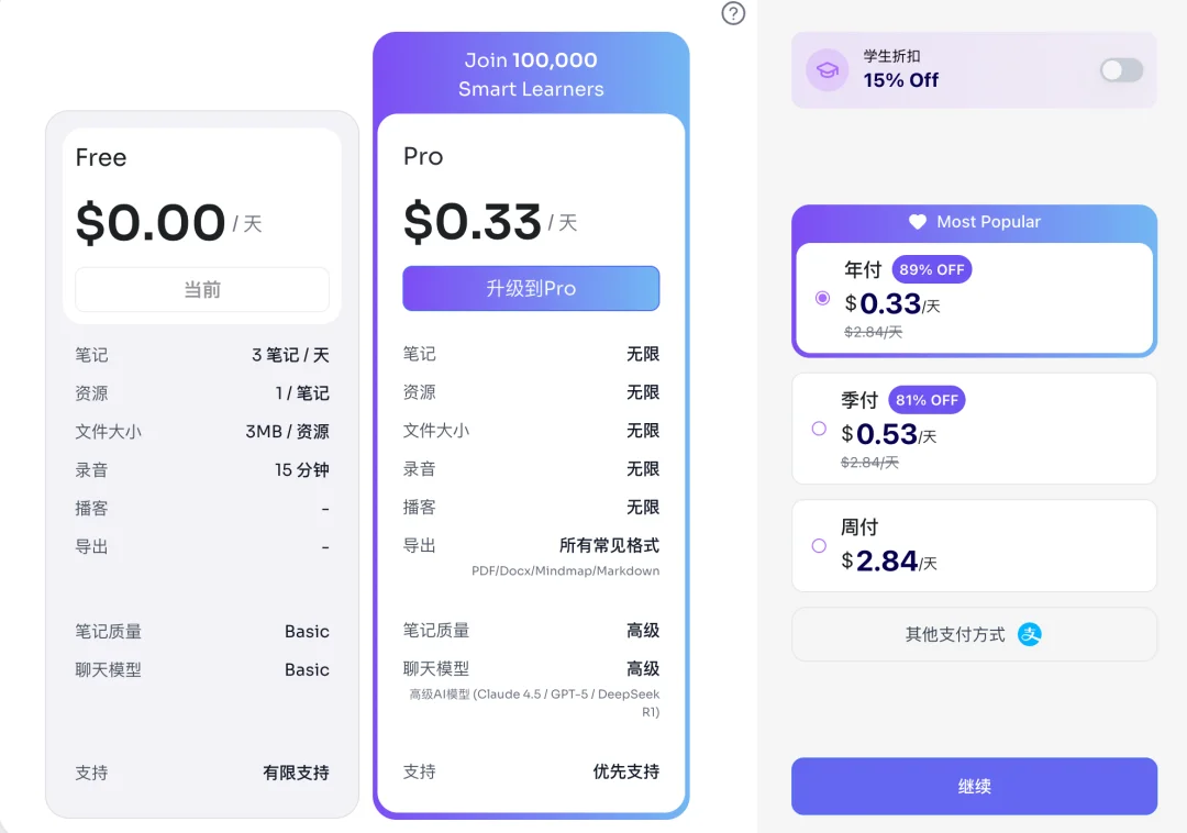 03年美国留子辍学创业AI教育，获BAI、高瓴数百万美元投资