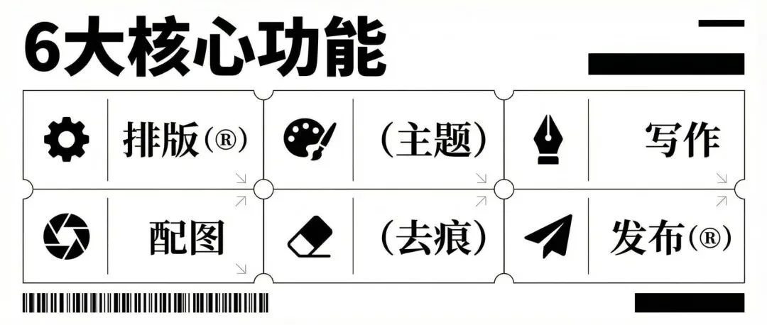 我把公众号排版做成了一个Skill