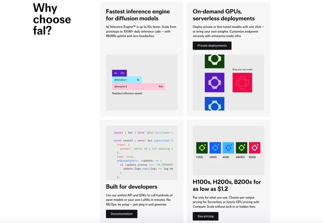 Z Product｜解析Fal.ai爆炸式增长，为什么说“GPU穷人”正在赢得AI的未来？