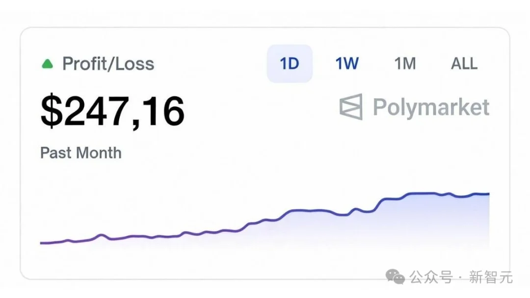 10天随手写的AI，竟在GitHub狂飙7万星！「它开口那一刻，我吓懵了」