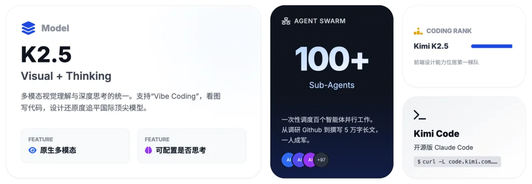 实测 Kimi 新品:前端设计,追平 Gemini 3 Pro