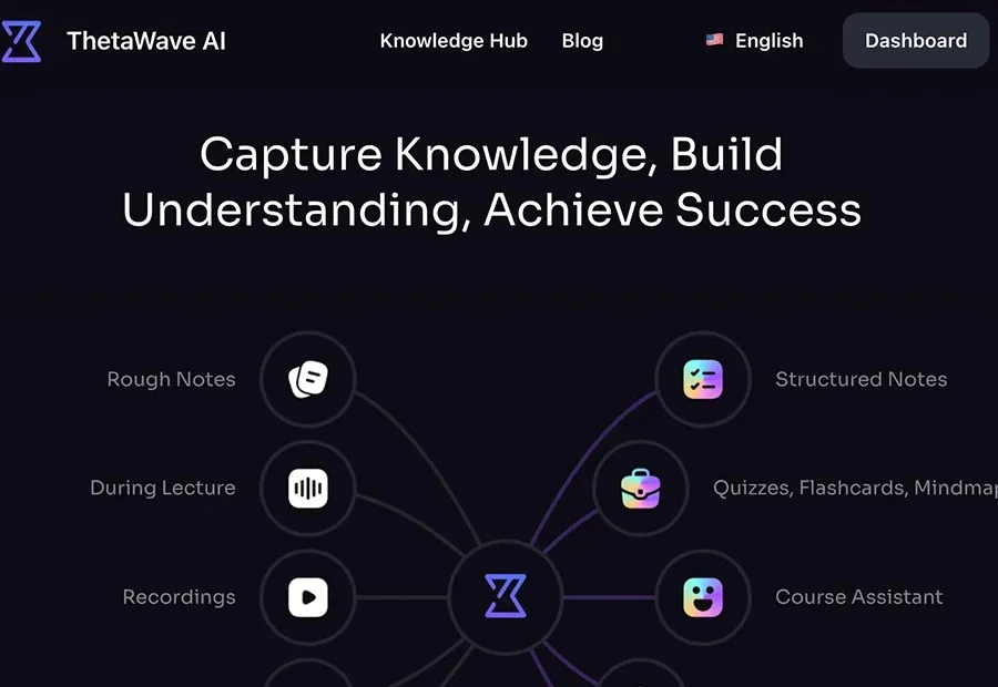 03年美国留子辍学创业AI教育，获BAI、高瓴数百万美元投资