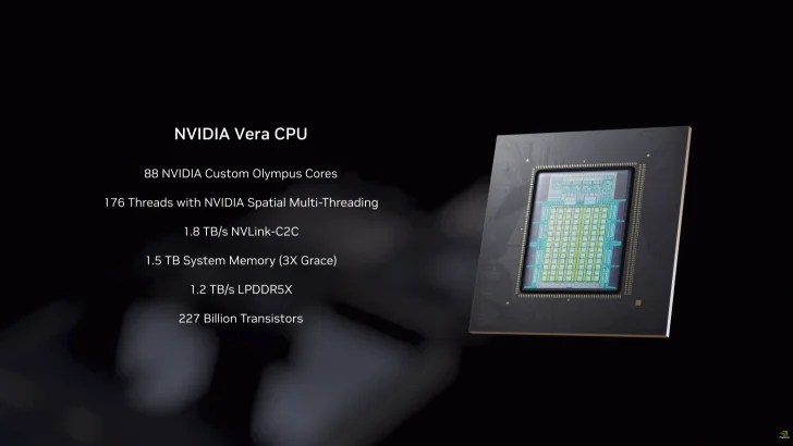 英伟达重磅布局“服务器CPU”,黄仁勋:将推出Vera CPU