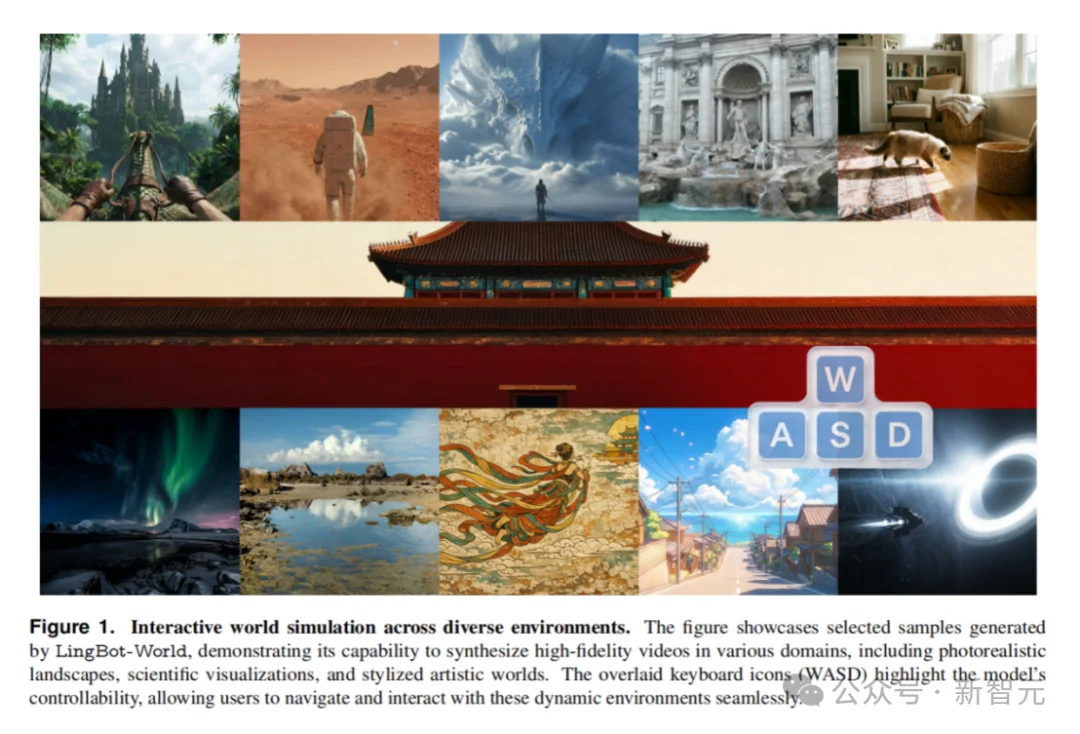 国产模型开源封神，谷歌Genie3紧急开源？蚂蚁AGI撕开世界模型闭源防线