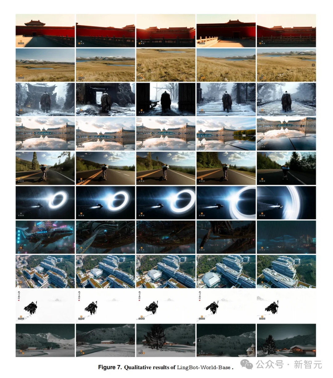 国产模型开源封神，谷歌Genie3紧急开源？蚂蚁AGI撕开世界模型闭源防线