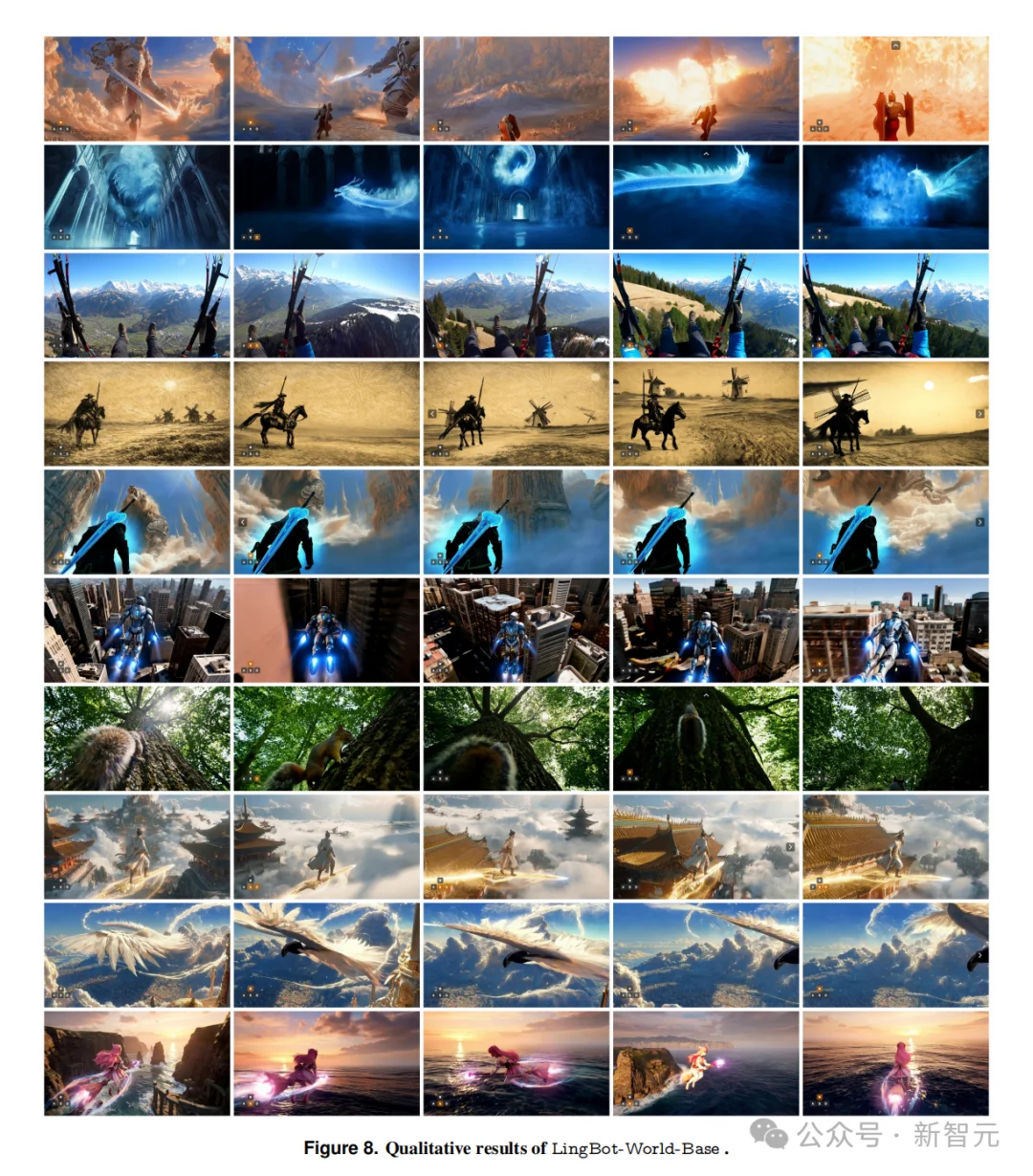 国产模型开源封神，谷歌Genie3紧急开源？蚂蚁AGI撕开世界模型闭源防线