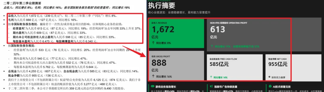 Kimi这波更新,我看是不想给WPS留活路了