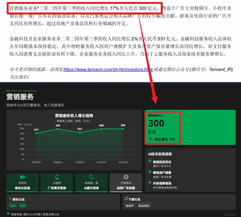 Kimi这波更新,我看是不想给WPS留活路了