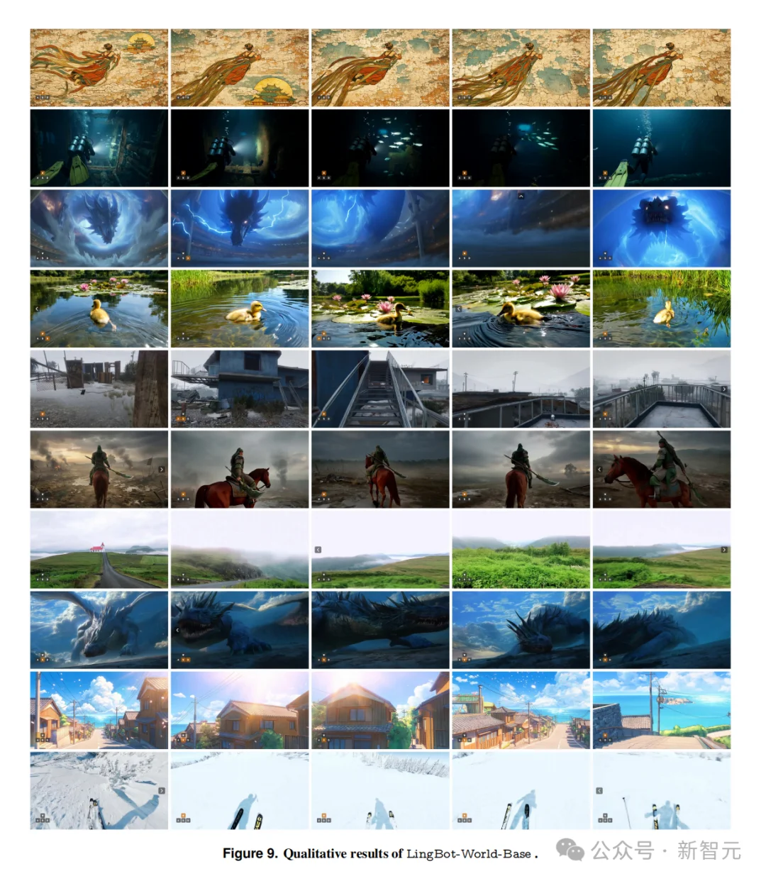 国产模型开源封神，谷歌Genie3紧急开源？蚂蚁AGI撕开世界模型闭源防线