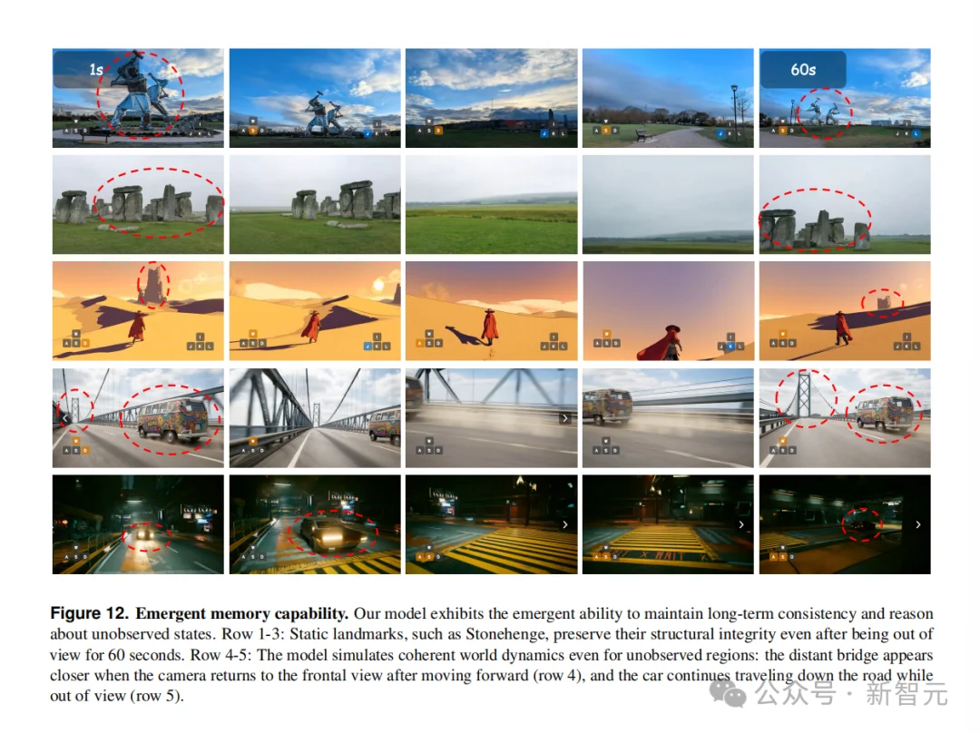 国产模型开源封神，谷歌Genie3紧急开源？蚂蚁AGI撕开世界模型闭源防线