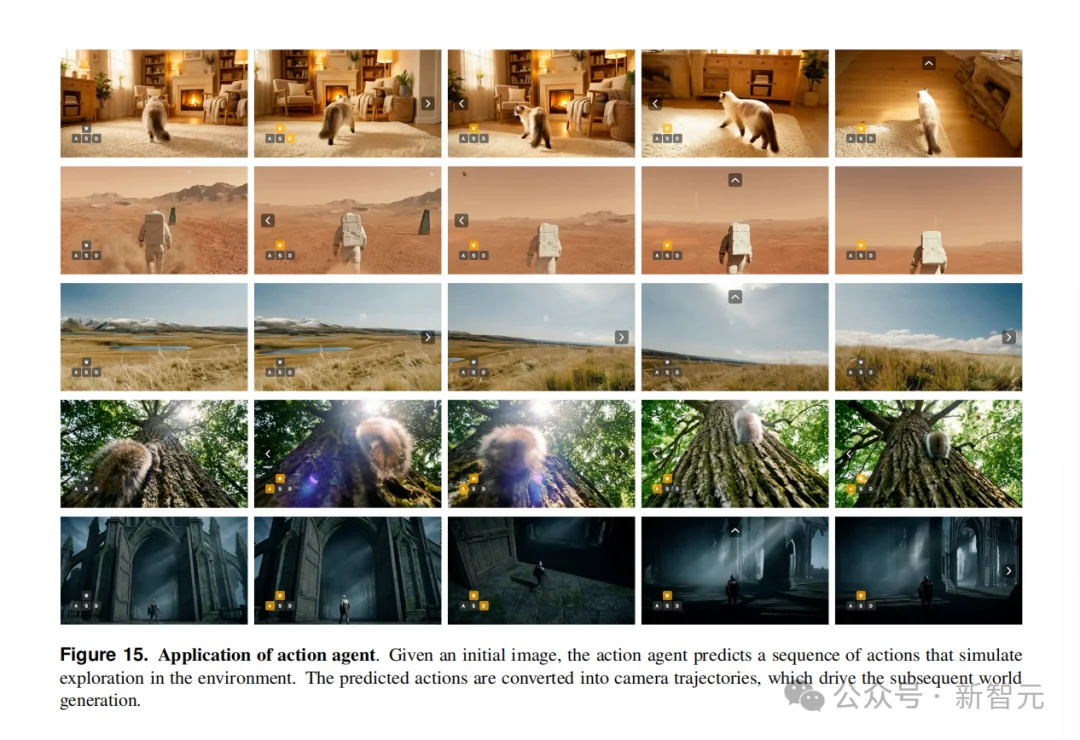 国产模型开源封神，谷歌Genie3紧急开源？蚂蚁AGI撕开世界模型闭源防线