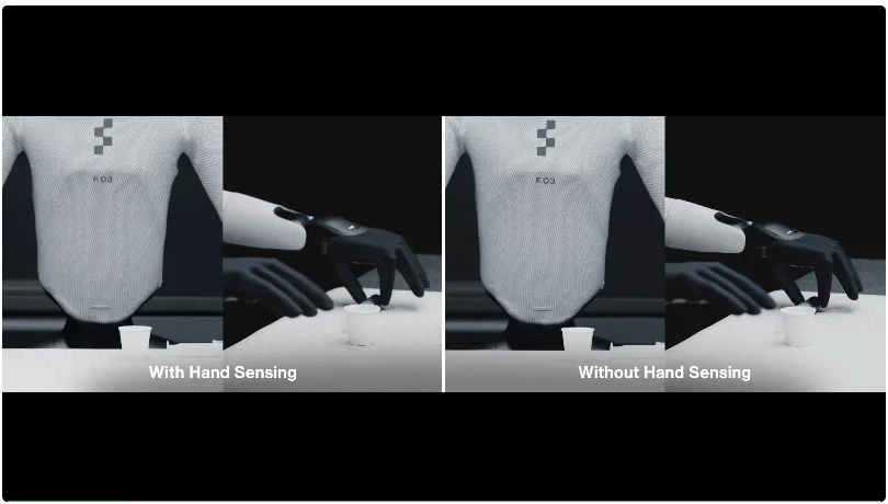 Figure抛弃10万行C++代码!用1000小时人类数据训练神经网络,实现全身控制基础模型