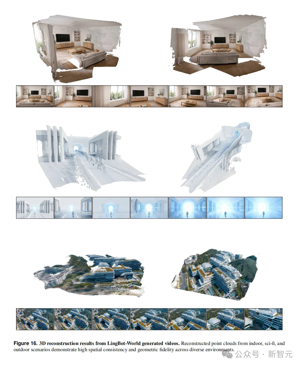 国产模型开源封神，谷歌Genie3紧急开源？蚂蚁AGI撕开世界模型闭源防线