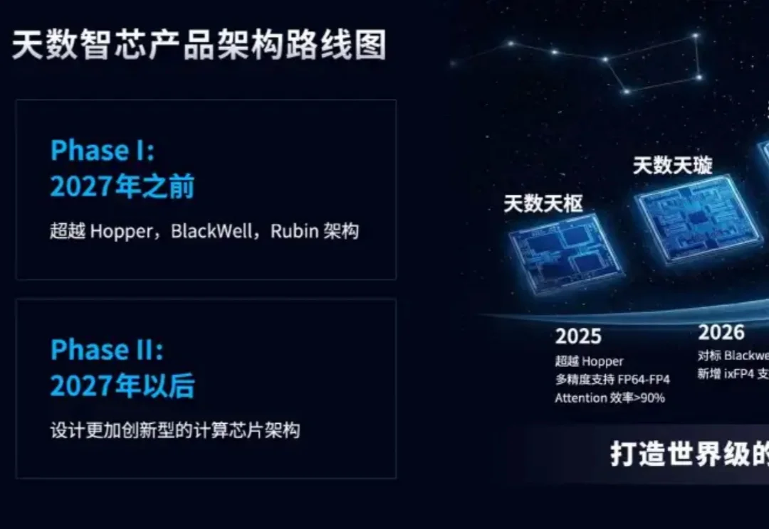 不跟英伟达走老路，这家GPU公司的技术架构藏着哪些关键解？