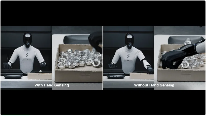 Figure抛弃10万行C++代码!用1000小时人类数据训练神经网络,实现全身控制基础模型