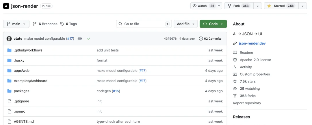 Vercel 开源 json-render！短短 4 天狂揽 7500 Star，这才是 AI 生成 UI 的终极解法！