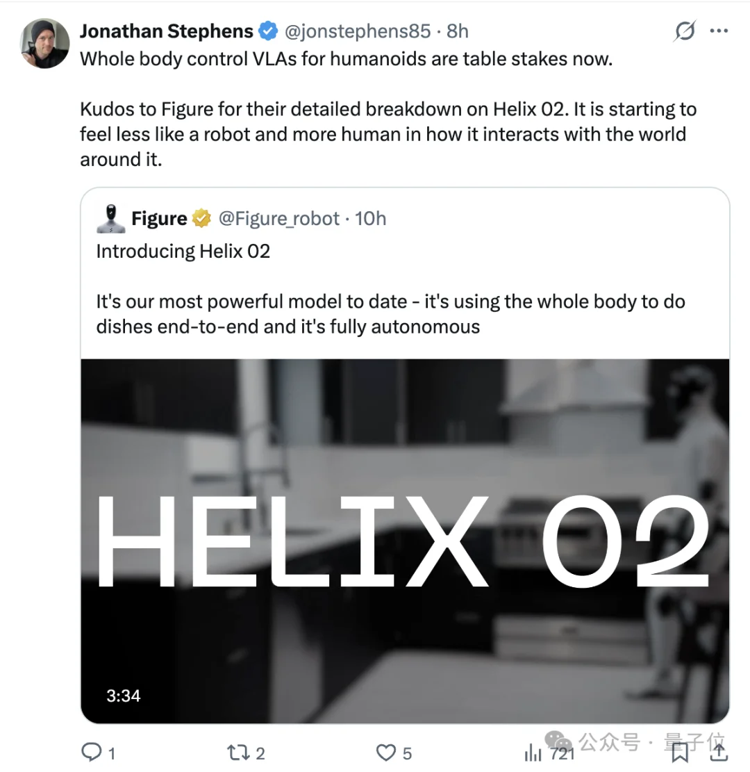 Figure抛弃10万行C++代码!用1000小时人类数据训练神经网络,实现全身控制基础模型