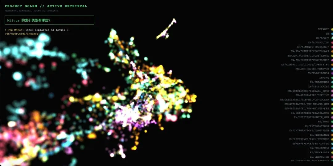 RAG优化不抓瞎！Milvus检索可视化，帮你快速定位嵌入、切块、索引哪有问题